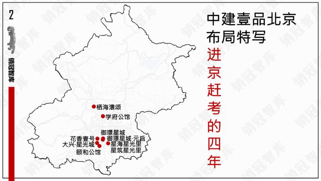 壹品秀肌肉了｜复盘z6尊龙网站该中建(图1)