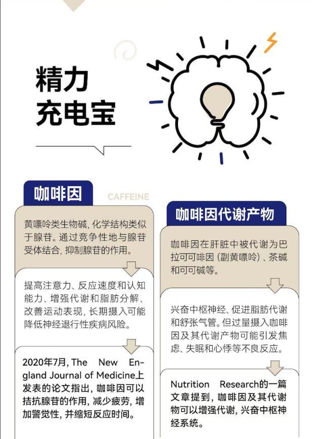 咖啡品鉴健康生活新选择尊龙凯时·中国网站瑞幸(图4)