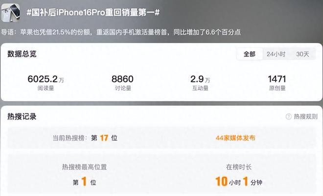 6 Pro成618最大赢家无情降价重回销量榜首尊龙凯时·中国网站4999元！iPhone 1(图7)